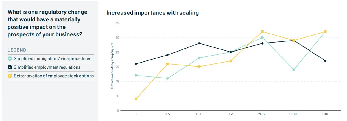 3 reasons regulation atomico linechart