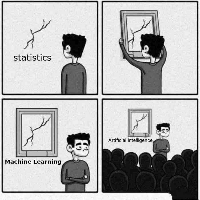 ml ai statistics
