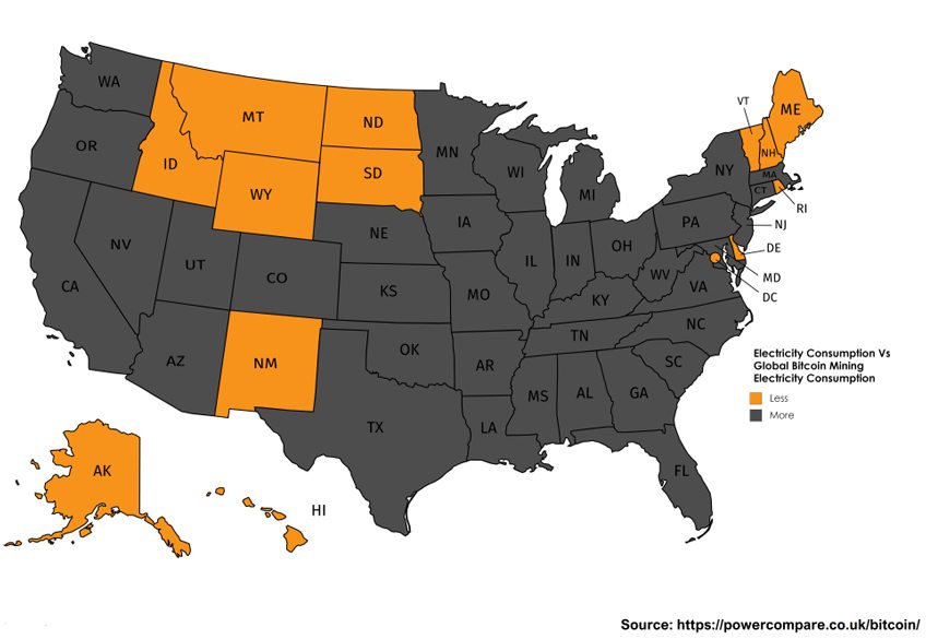 Bitcoin mining vs states 848