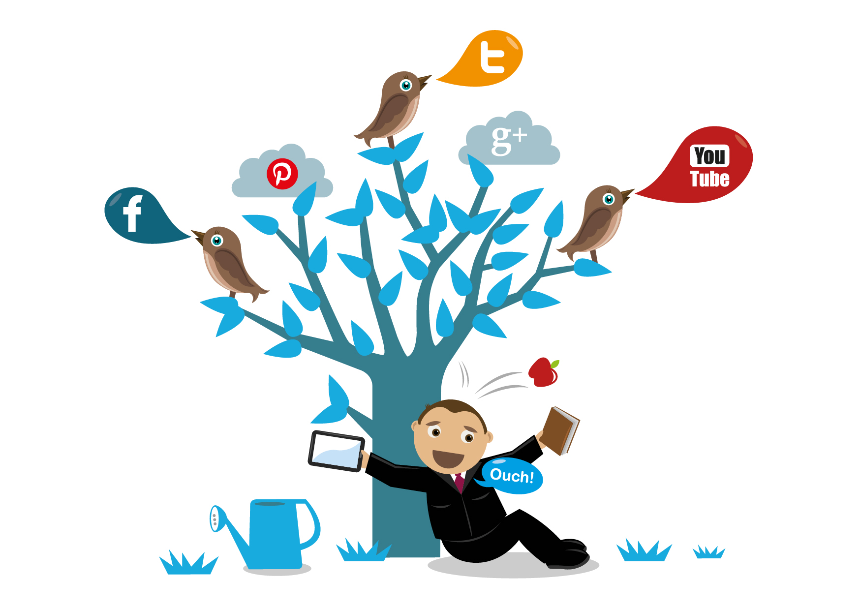 Social Media Strategy for Business