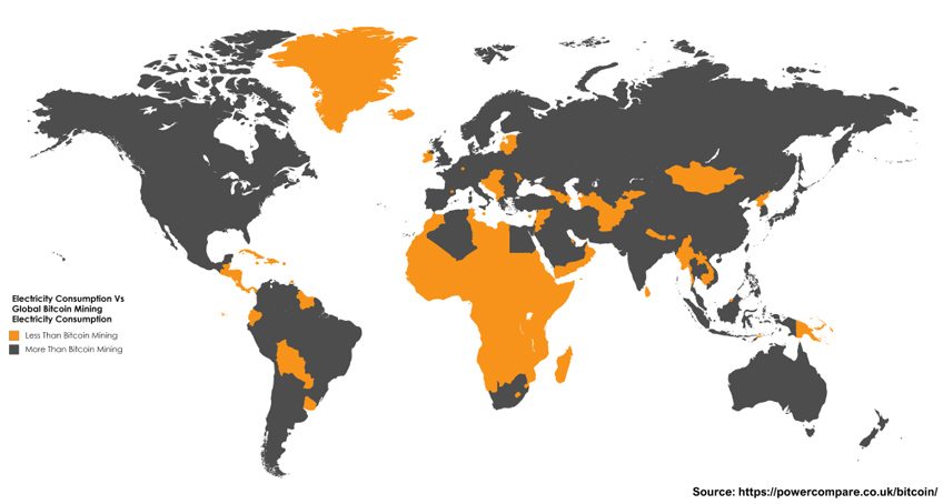 bitcoin mining vs world 848