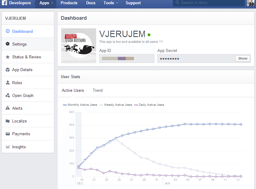 facebookDashboard2