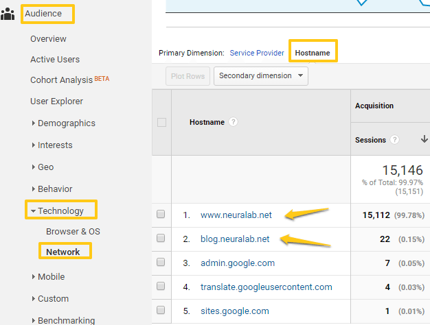 identify-hostnames-for-google-analytics-filter