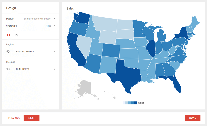 neuralab slemma map