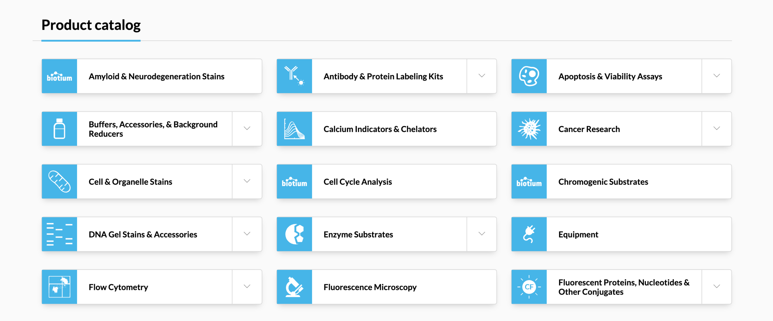 biotium catalog