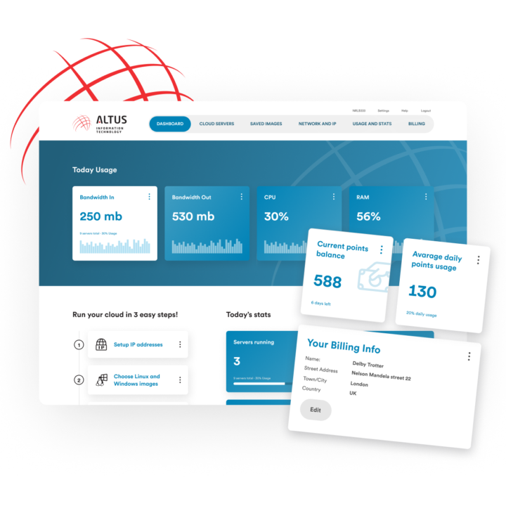 featured image template